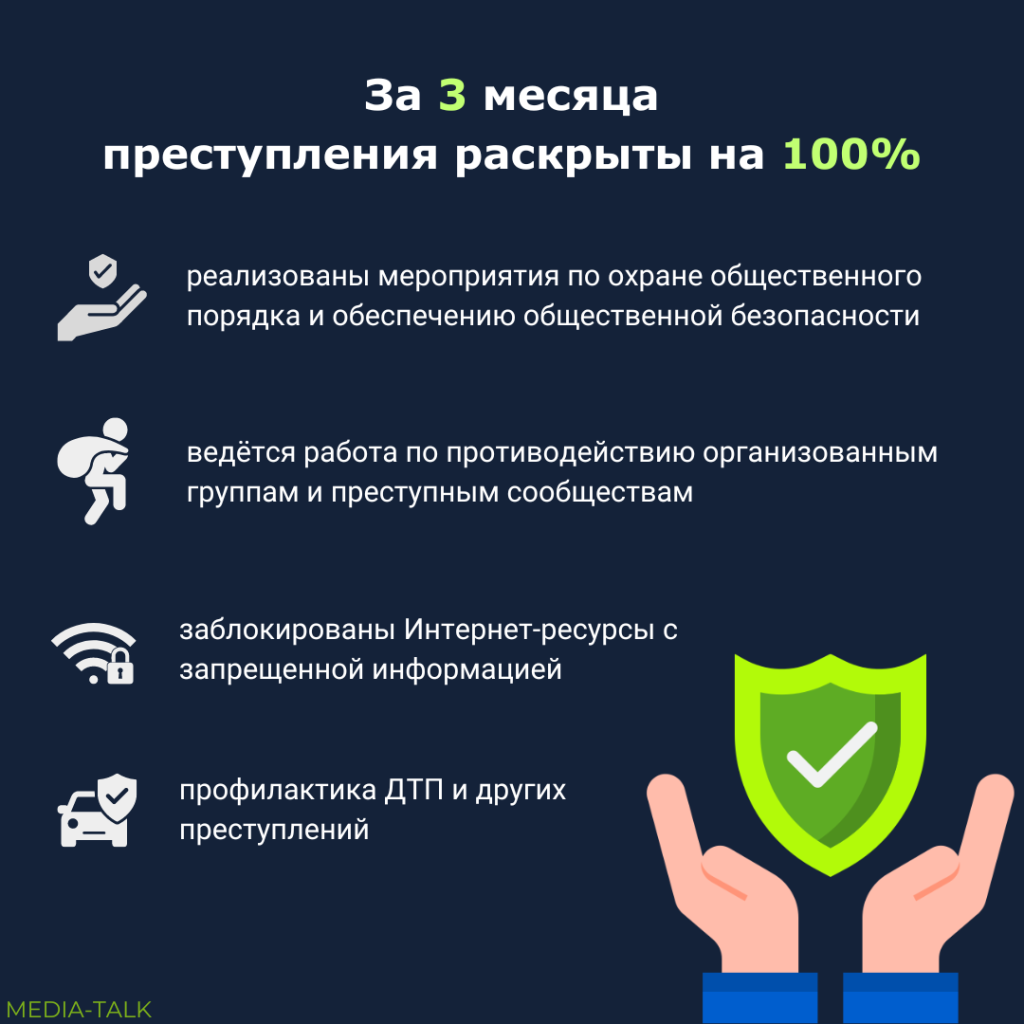 В Мордовии подвели итоги оперативно-служебной деятельности за три месяца 