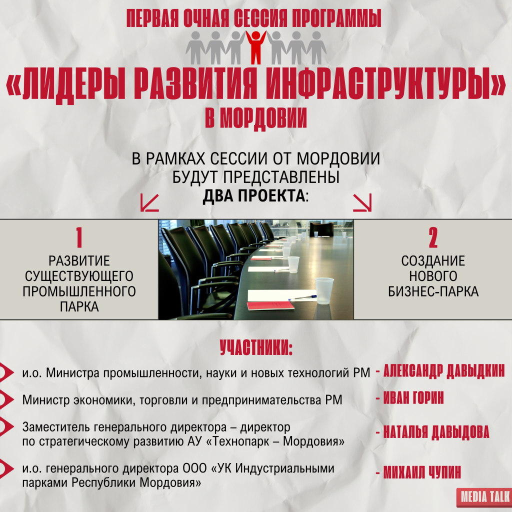 Первая очная сессия программы «Лидеры развития инфраструктуры» пройдёт в Мордовии